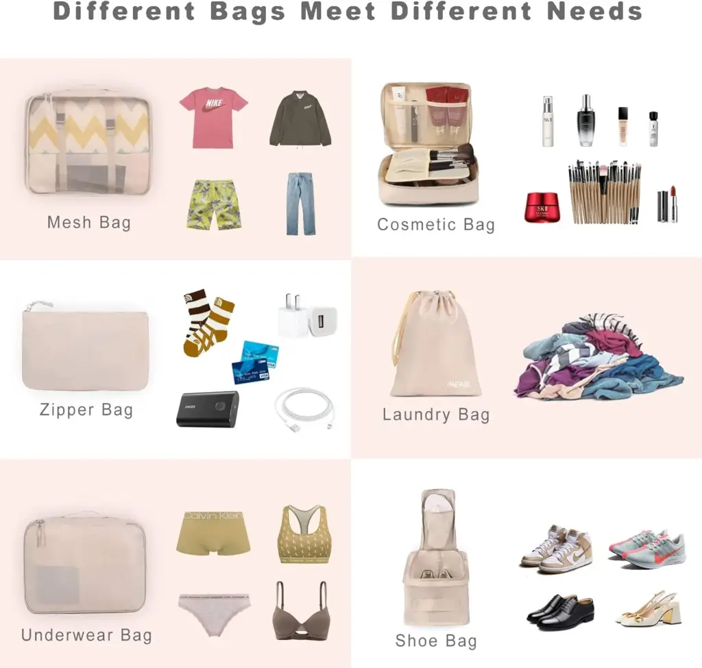 De Business Travel Waterproof Storage Set gepackt ordentlech an engem Koffer niewent anere Reesessentiel.