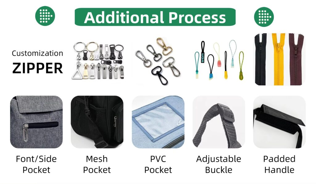 کیسه ناهار به راحتی در مسیر رفت و آمد حمل می شود