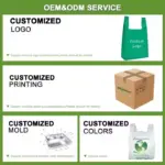 Графички прикажува опции OEM и ODM за сопствено лого, печатење, калап, и боја на едно еднократно еколошко платно за купување тоте.